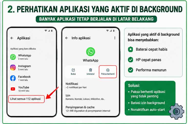 perhatikan aplikasi yang aktif di backround