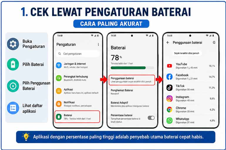cek lewa pengaturan baterai