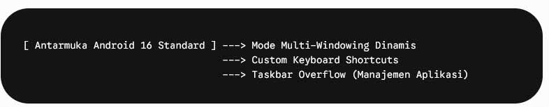 desktop-windowing